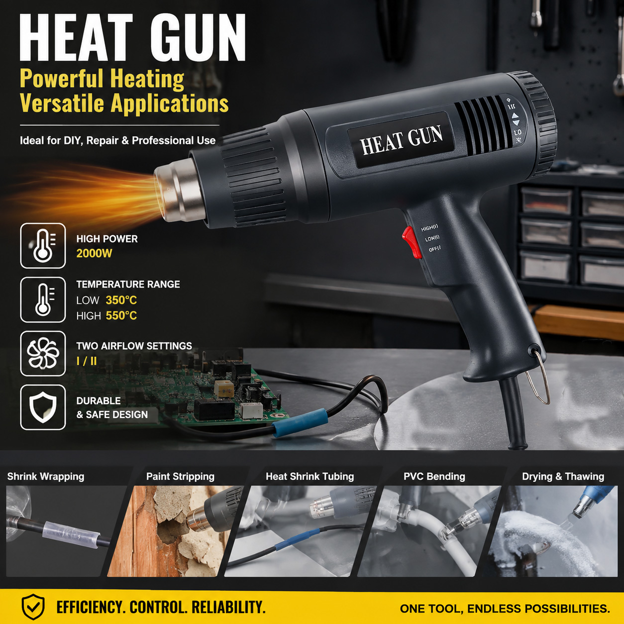 Heat Gun Variable - Термофен 220В, 2000Вт, с регулируемой температурой,