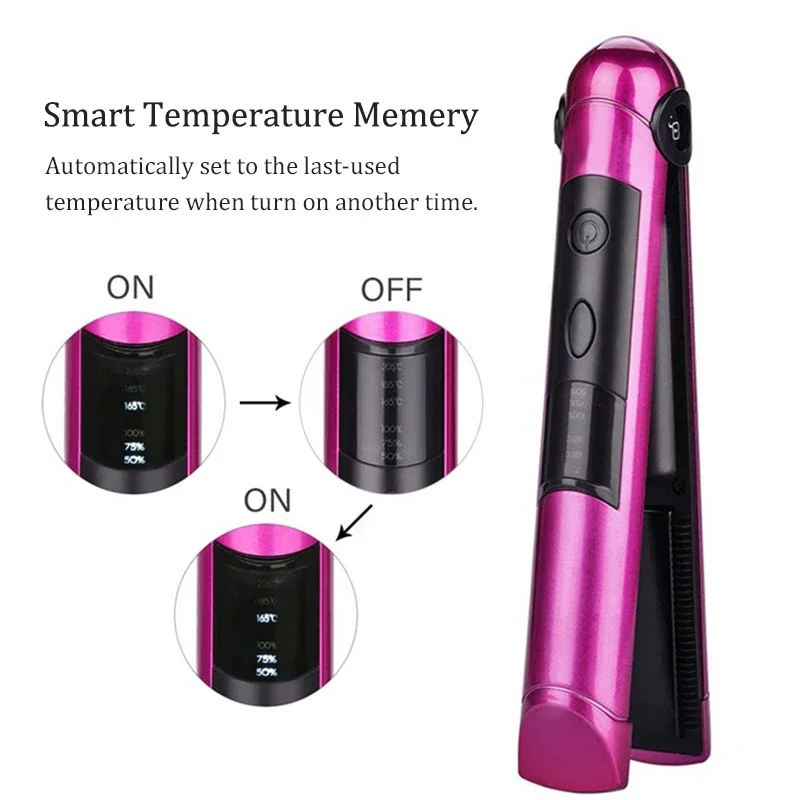 USB Заряжаемые профессиональны – обзор и цена Power Tools Voltage