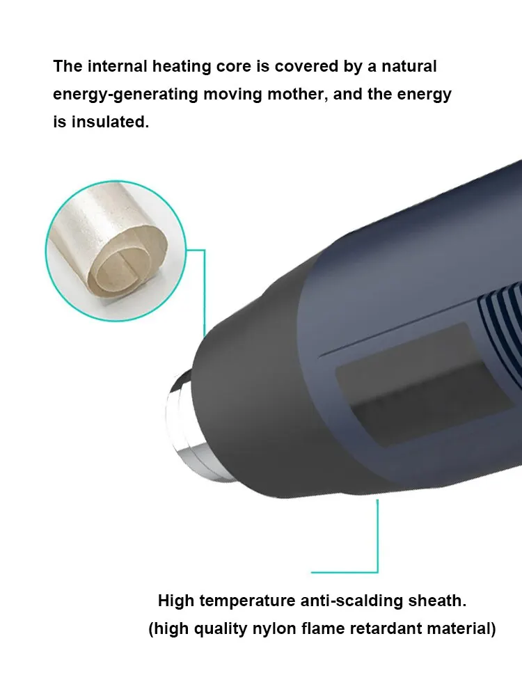Пистолет горячего воздуха, теп – обзор и цена Heat Gun Variable