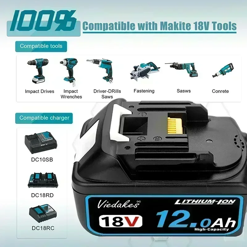 Оригинальный аккумулятор Makit – обзор и цена Power Tools Makita Set