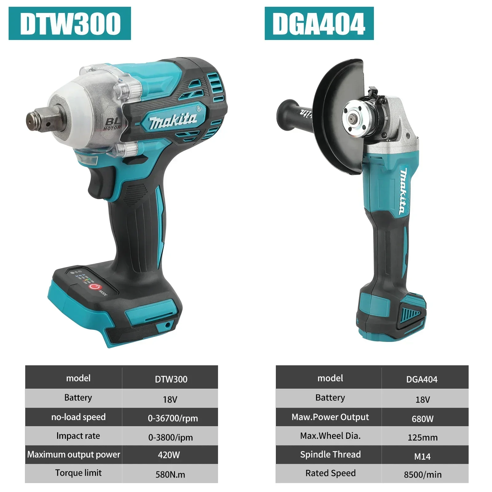 Набор инструментов Makita 18 В – обзор и цена Power Tools Makita Set